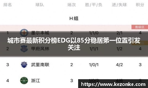 城市赛最新积分榜EDG以85分稳居第一位置引发关注
