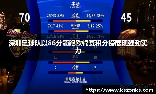 深圳足球队以86分领跑欧锦赛积分榜展现强劲实力