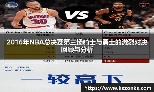 2016年NBA总决赛第三场骑士与勇士的激烈对决回顾与分析