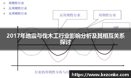 2017年地震与伐木工行业影响分析及其相互关系探讨